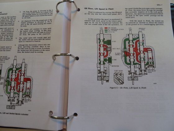 Case 1830 Uni Loader Skid Steer Service Repair Manual  