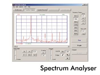 PC SCOPE 12MHz 1 CHANNEL W. ADAPTER (PCS100AU) Velleman  