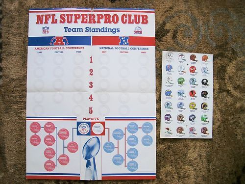 1981 SuperPro Club NFL Team Helmet Logo Set & Board  